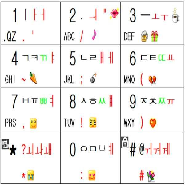 Figure 112008086528955-PAT00072