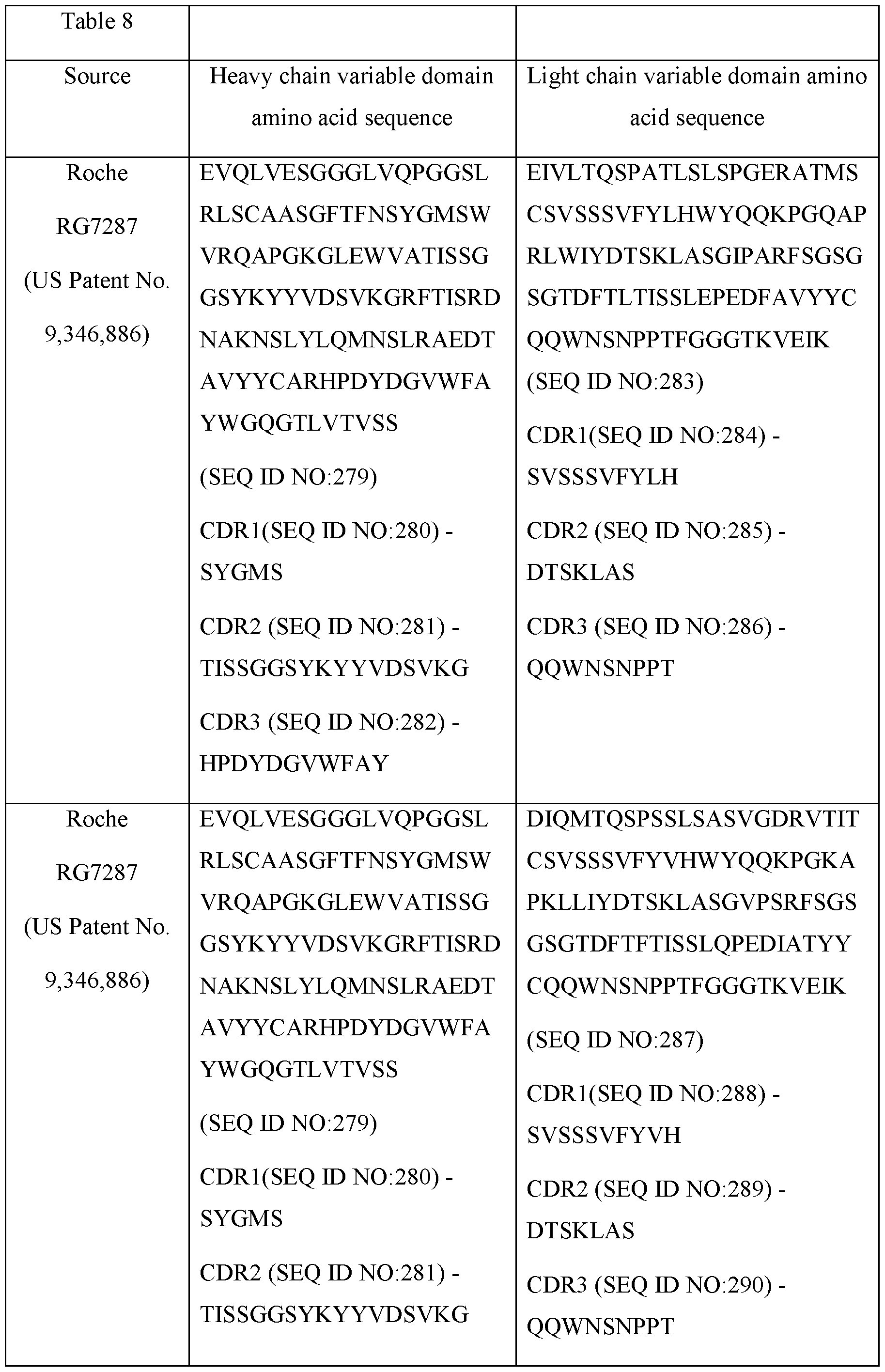 Figure imgf000087_0001
