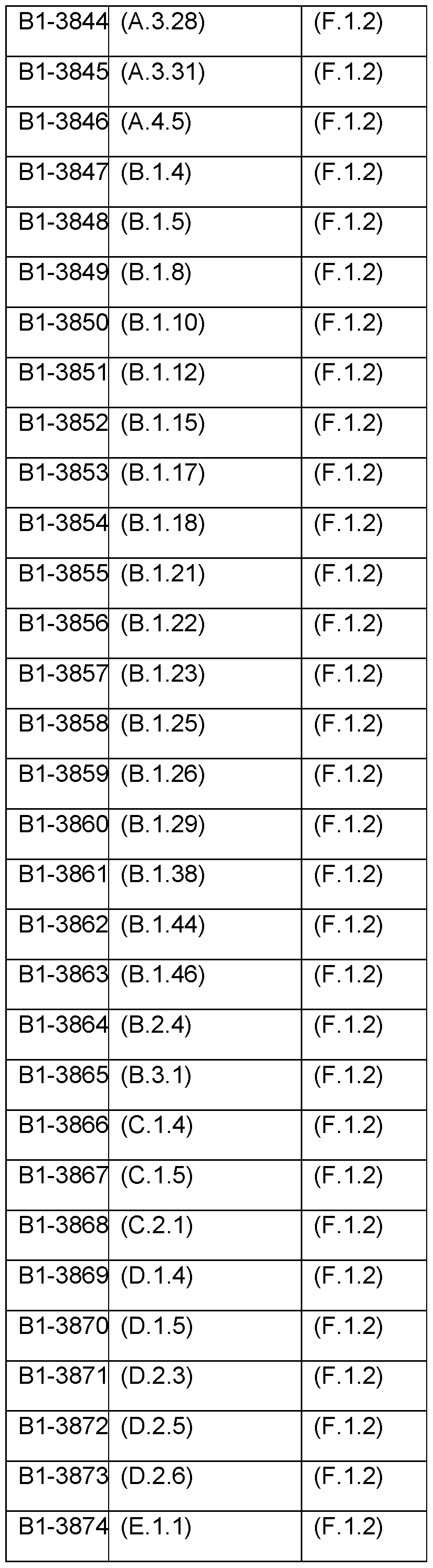 Figure imgf000116_0001