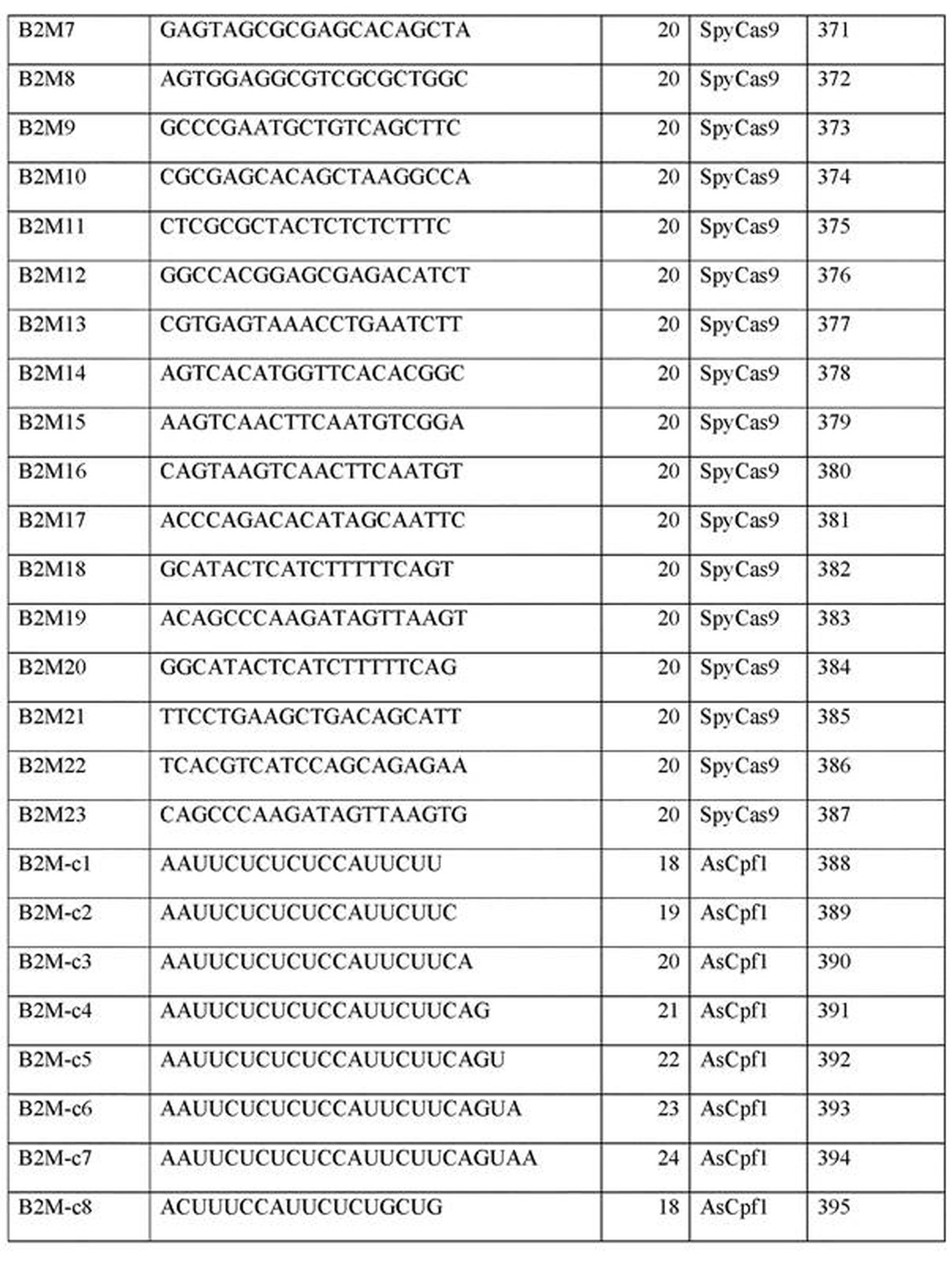 Figure 2023507118000026