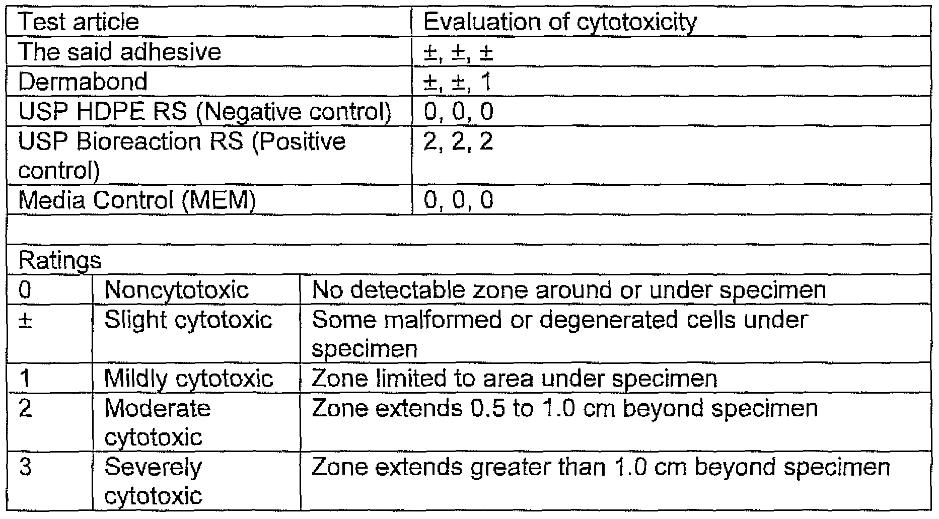 Figure imgf000017_0001