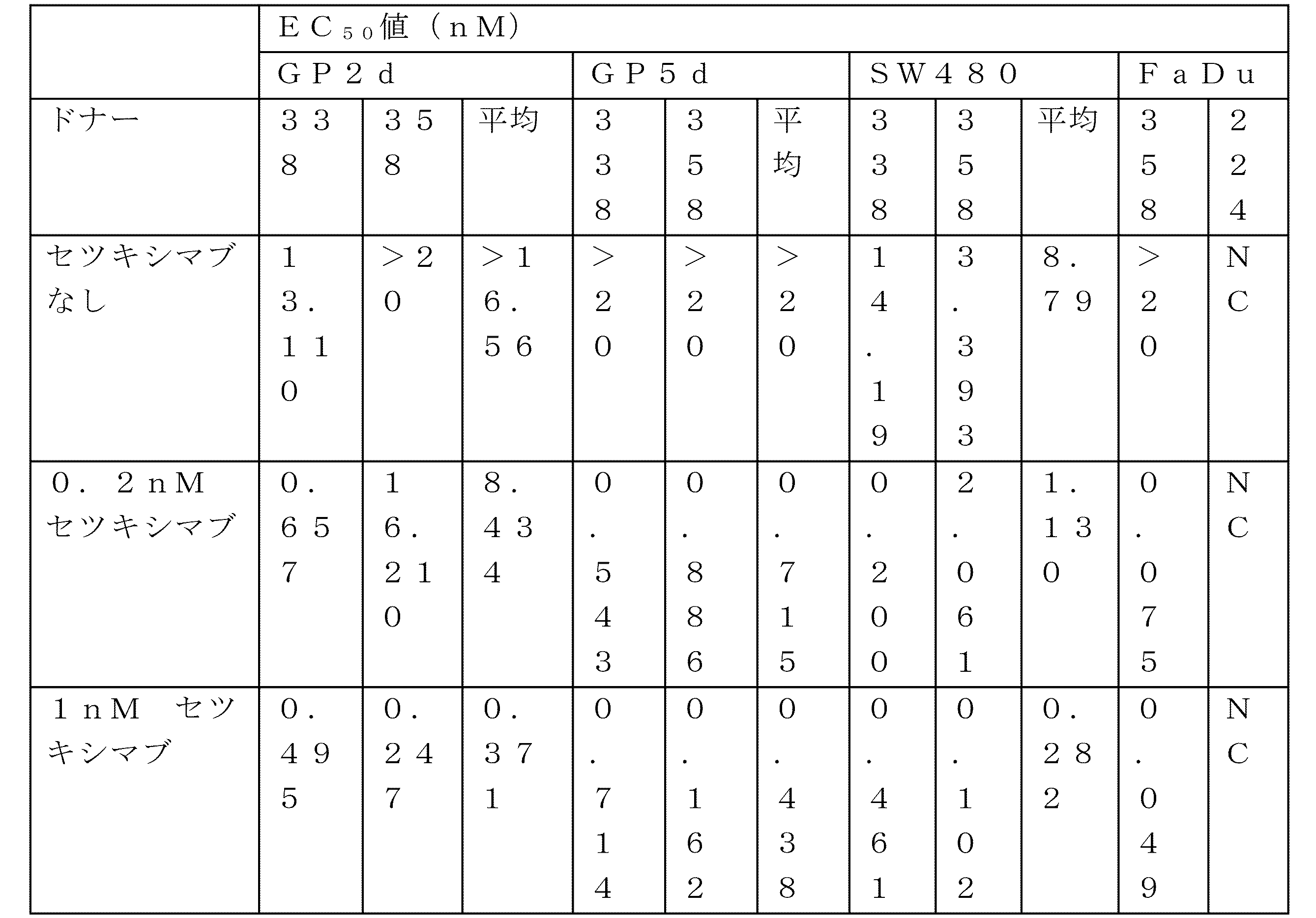 Figure 2023078167000082