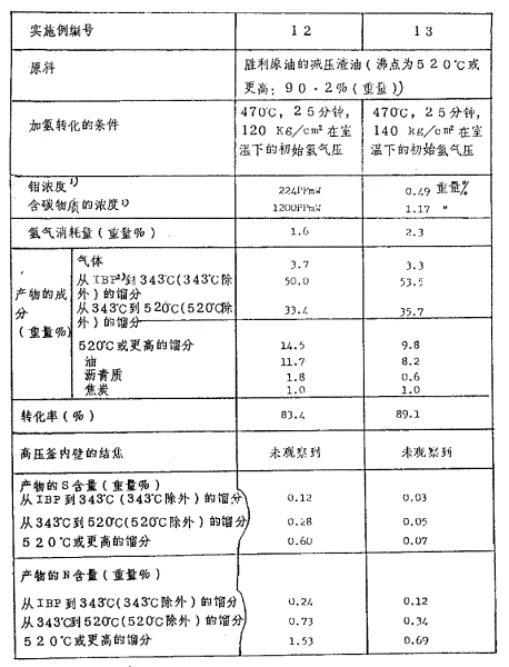 Figure 87107363_IMG3