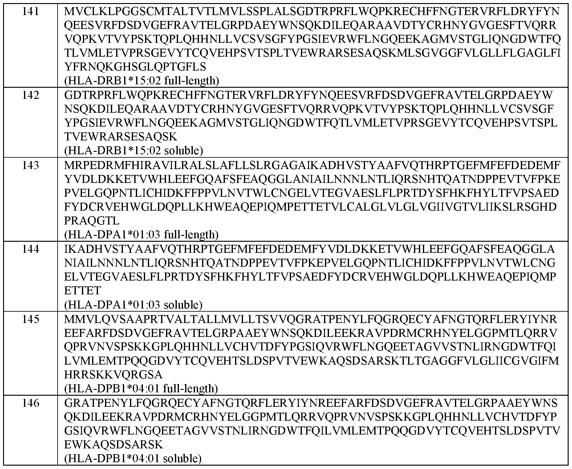 Figure imgf000110_0001