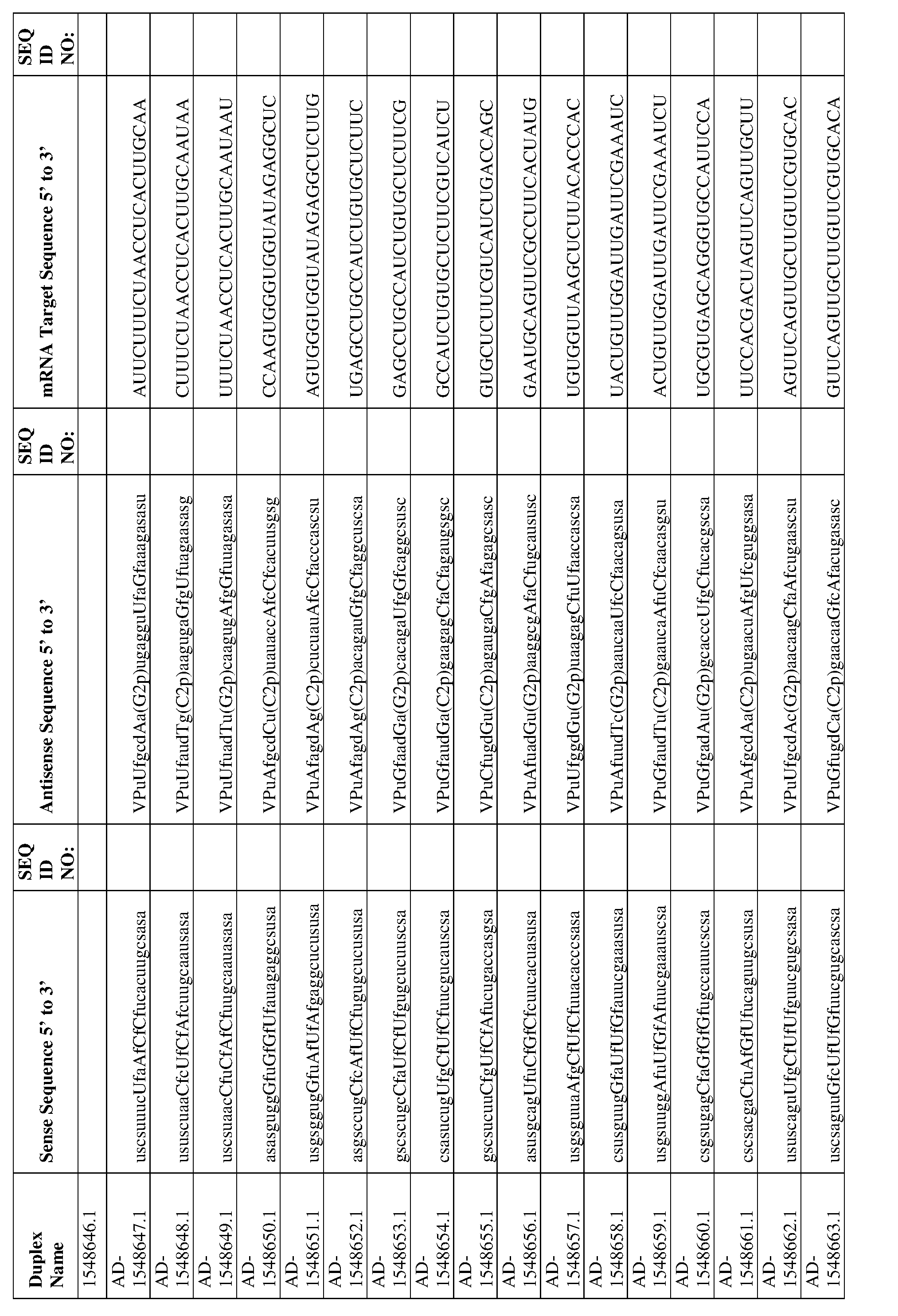 Figure imgf000177_0001