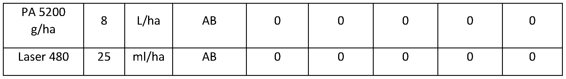 Figure imgf000044_0001