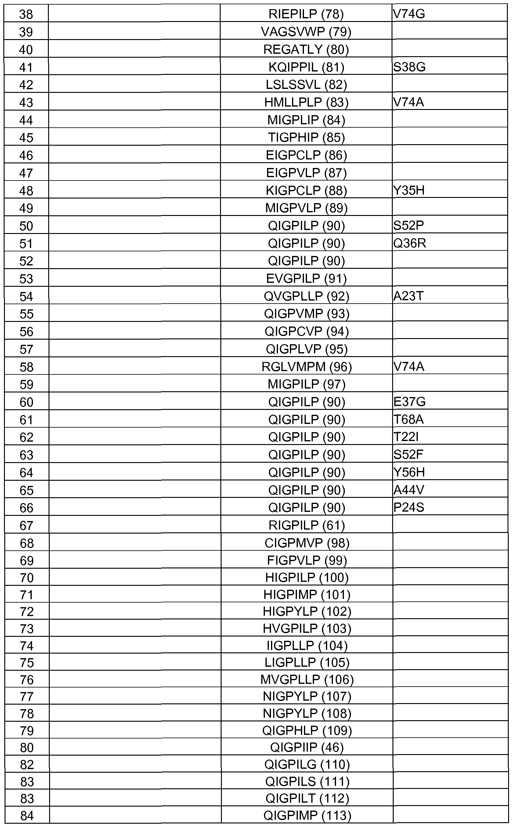 Figure imgf000080_0001