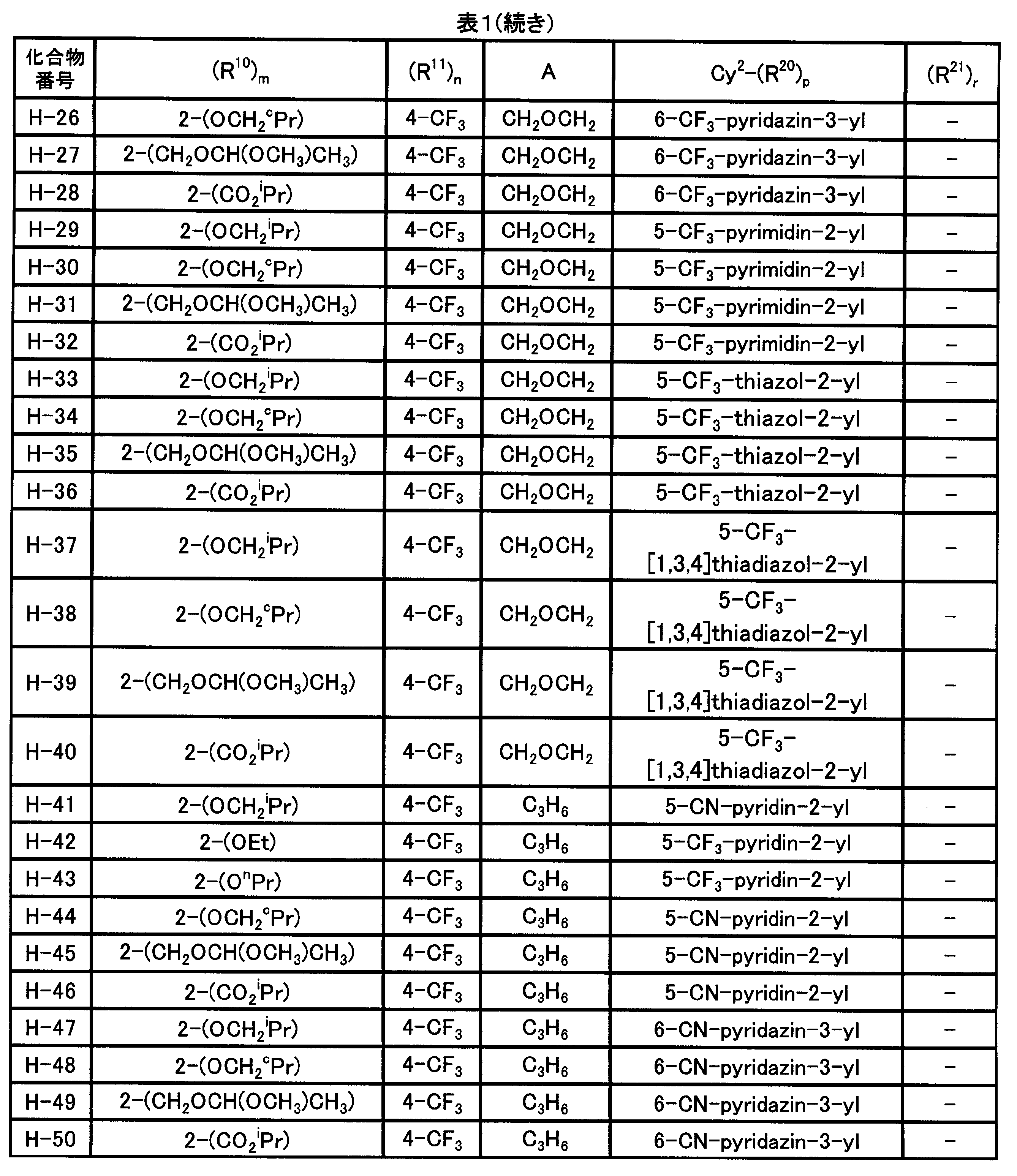 Figure JPOXMLDOC01-appb-T000037