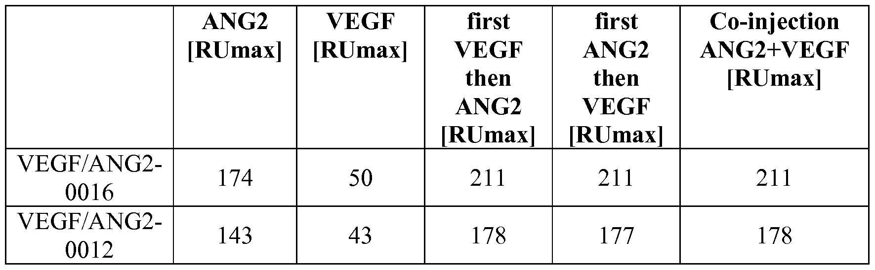 Figure imgf000143_0002