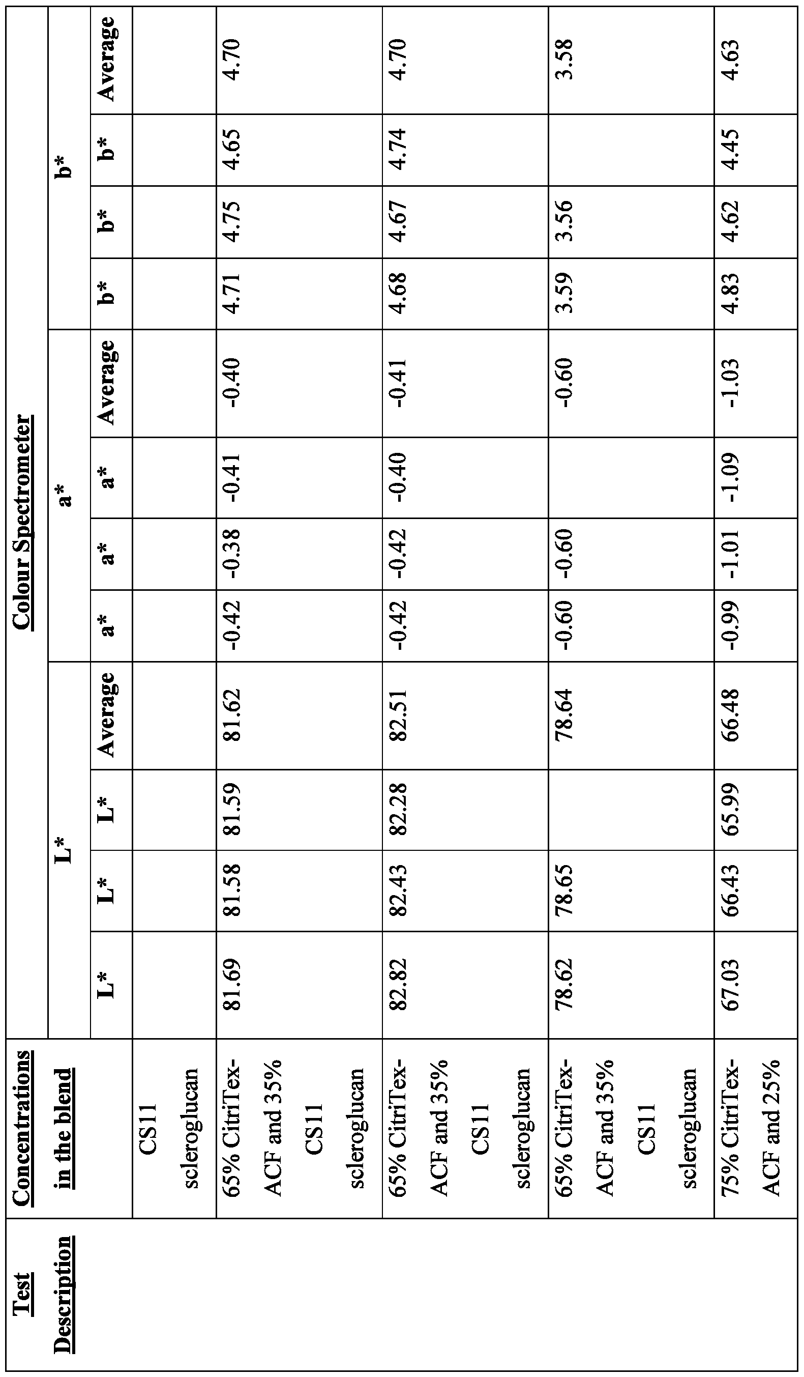 Figure imgf000045_0001
