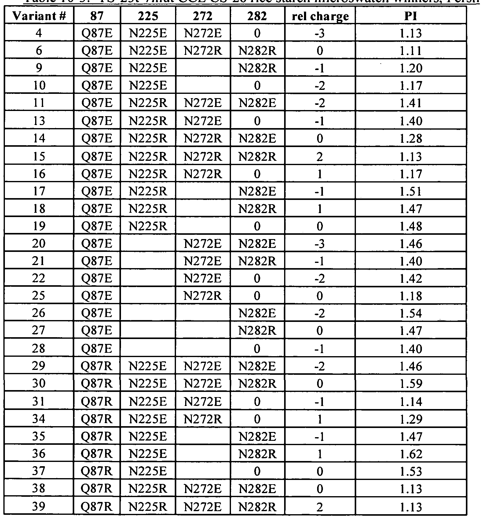 Figure imgf000103_0002