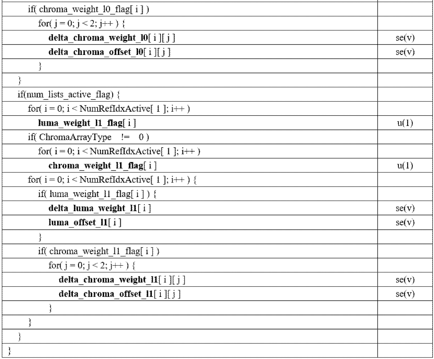 Figure PCTKR2020018134-appb-I000005