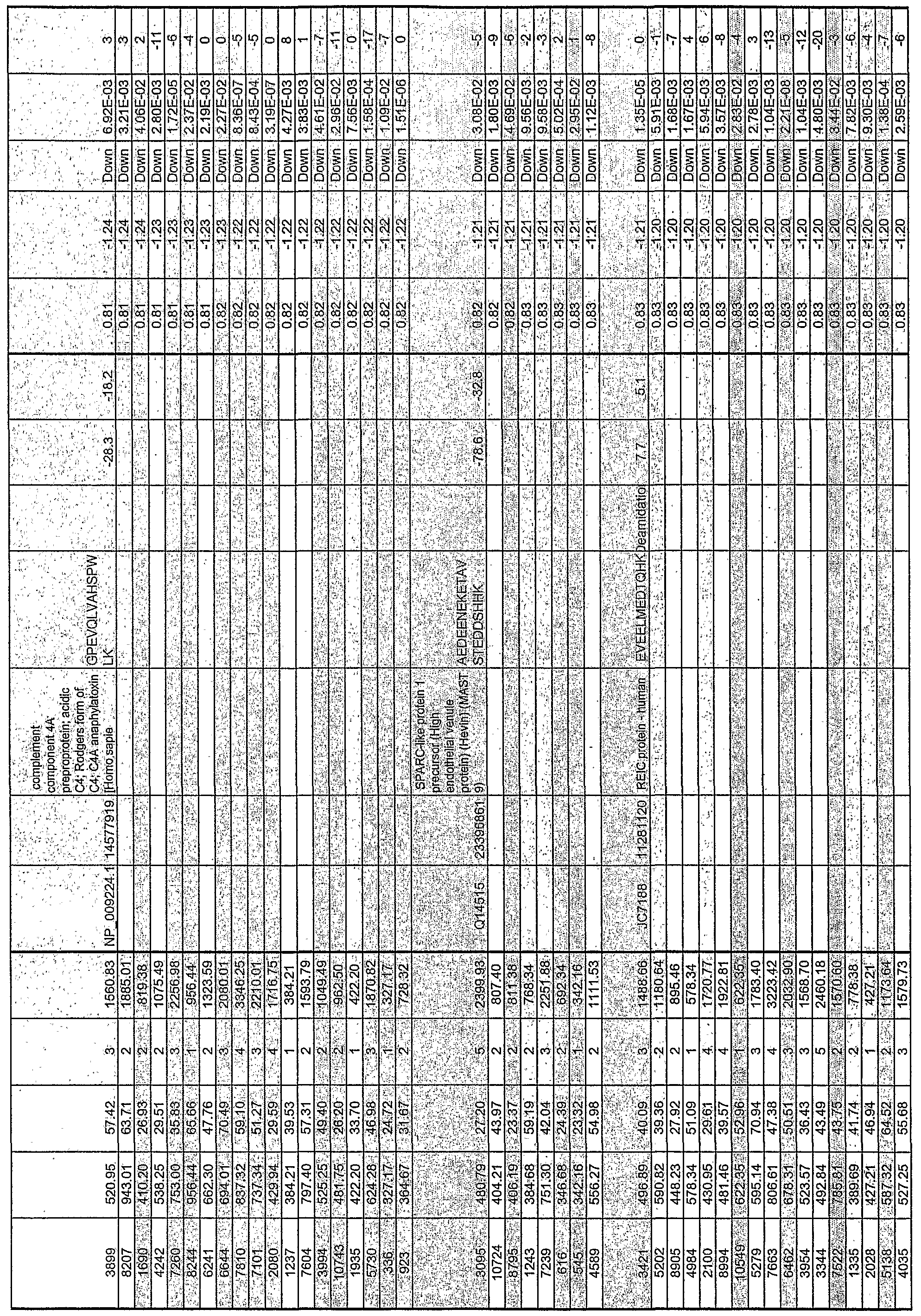 Figure imgf000091_0001