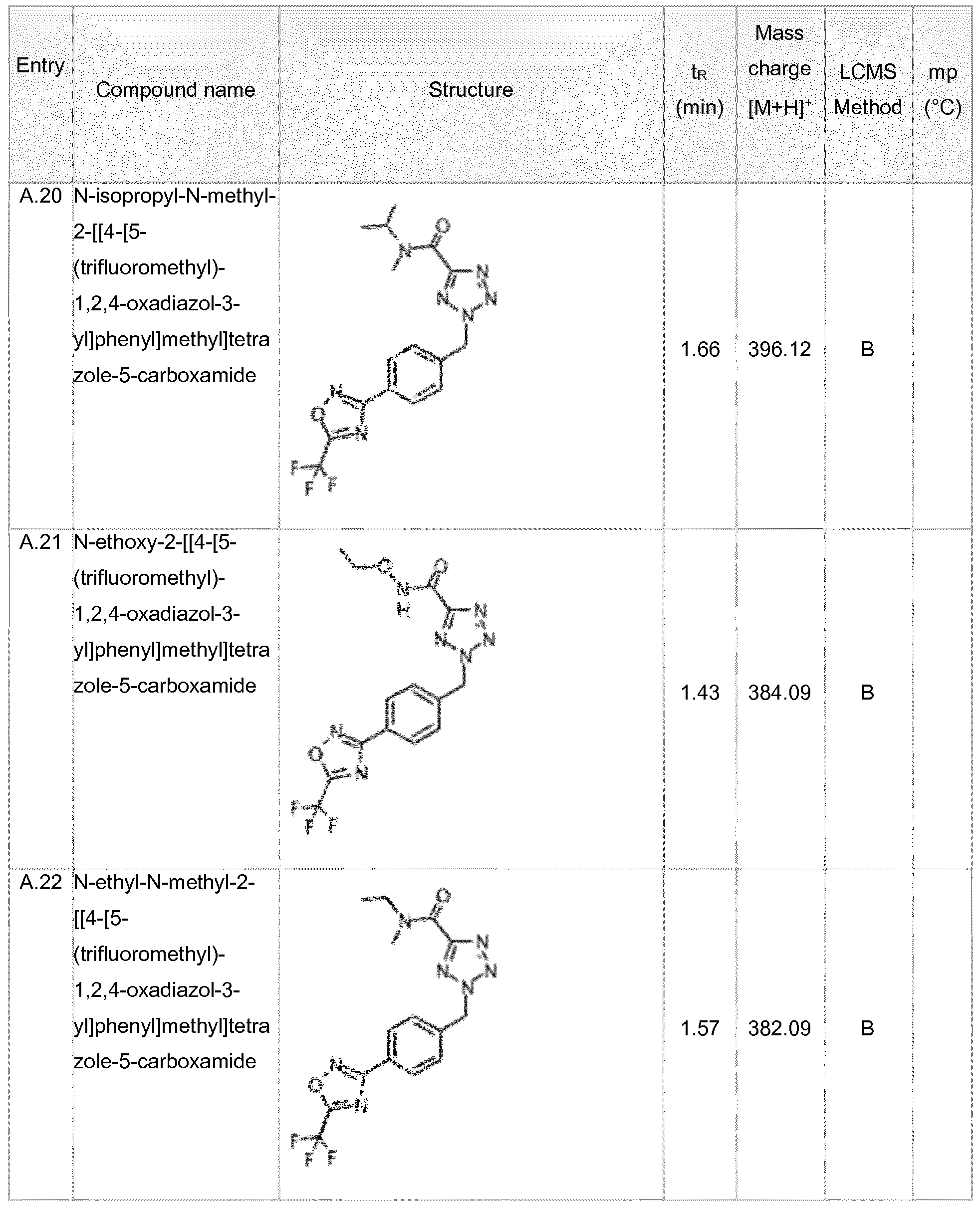 Figure imgf000081_0001