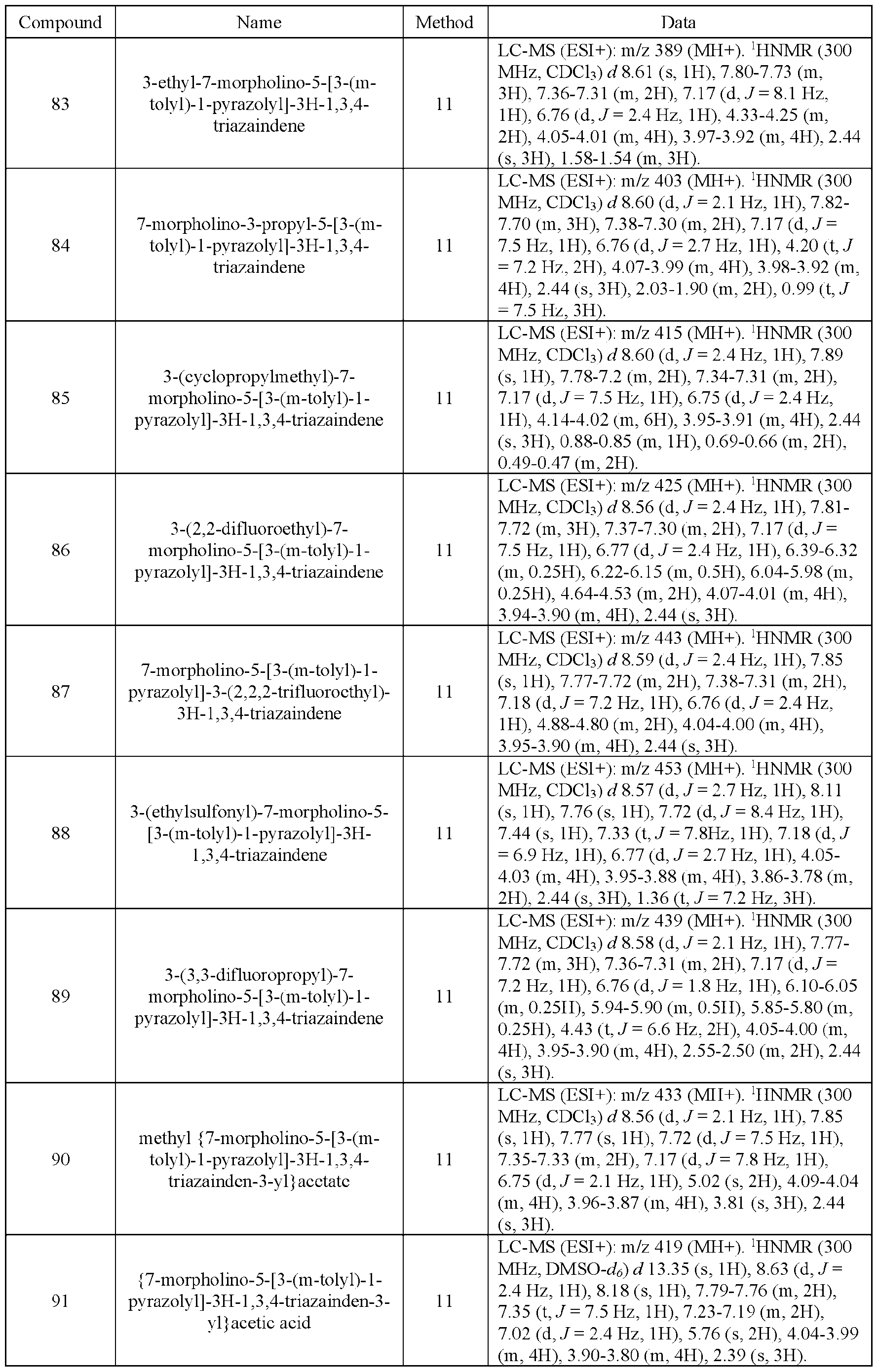 Figure imgf000181_0001