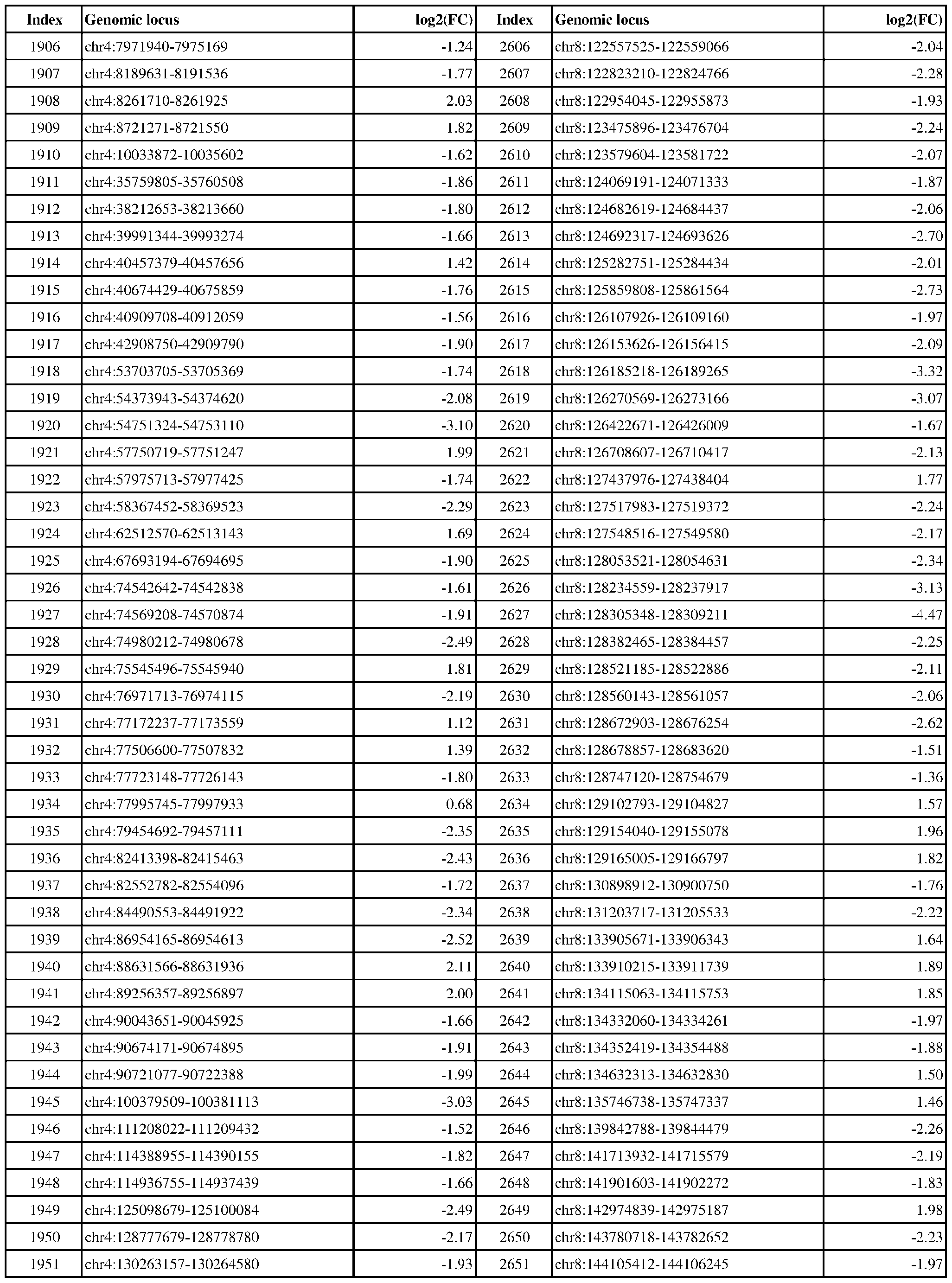 Figure imgf000184_0001