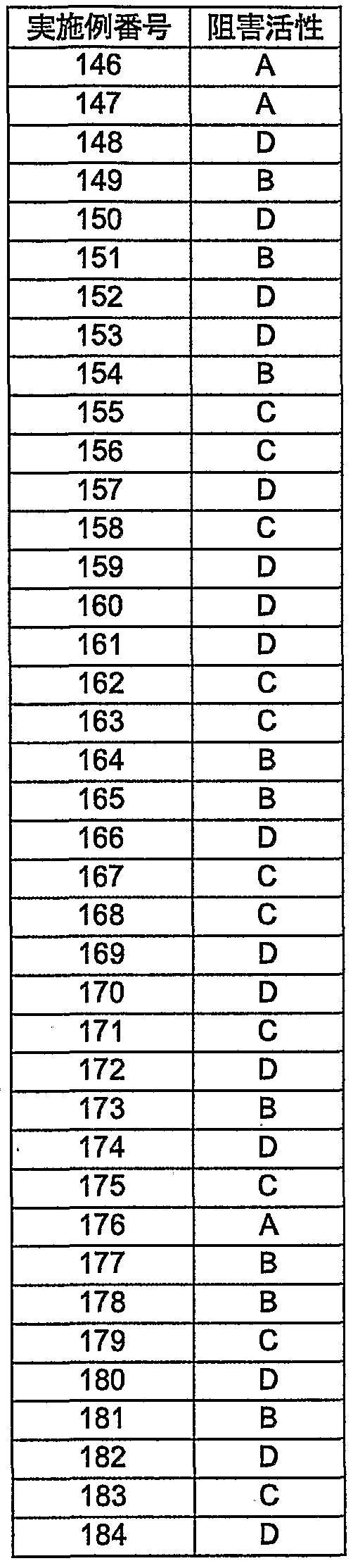 Figure imgf000280_0001