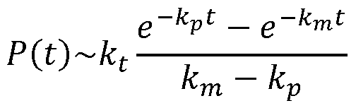 Figure imgf000035_0002
