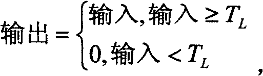 Figure G200680018269601D00161