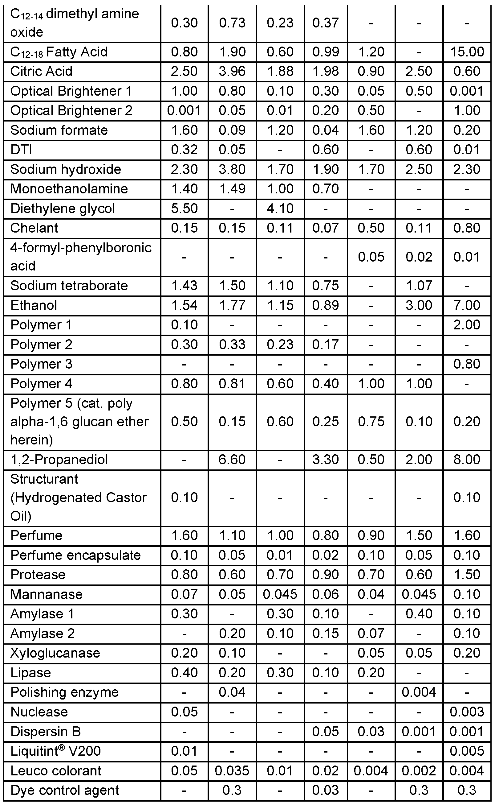 Figure imgf000100_0001