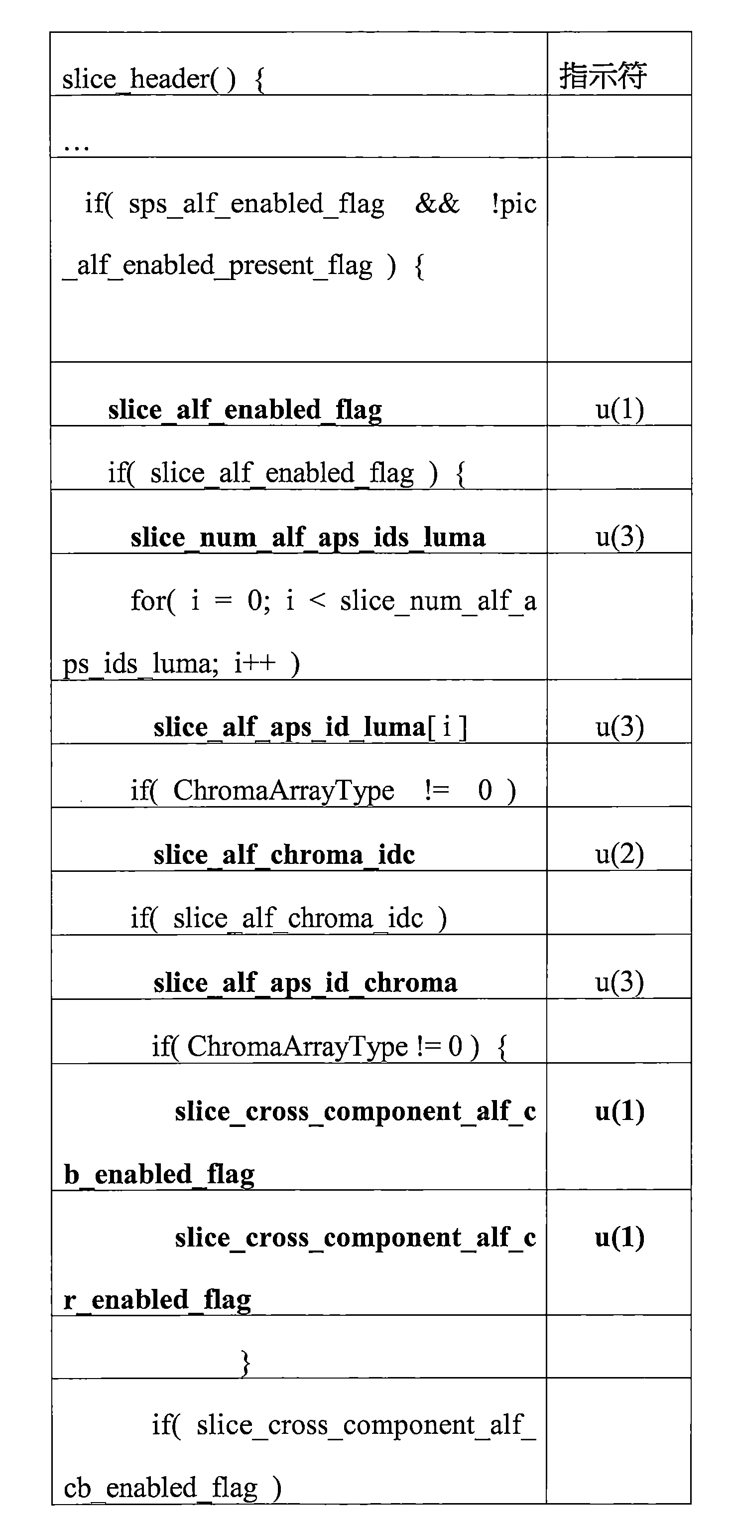 Figure 109142838-A0202-12-0017-10
