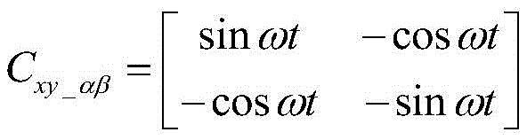 Figure FDA0001444460540000014