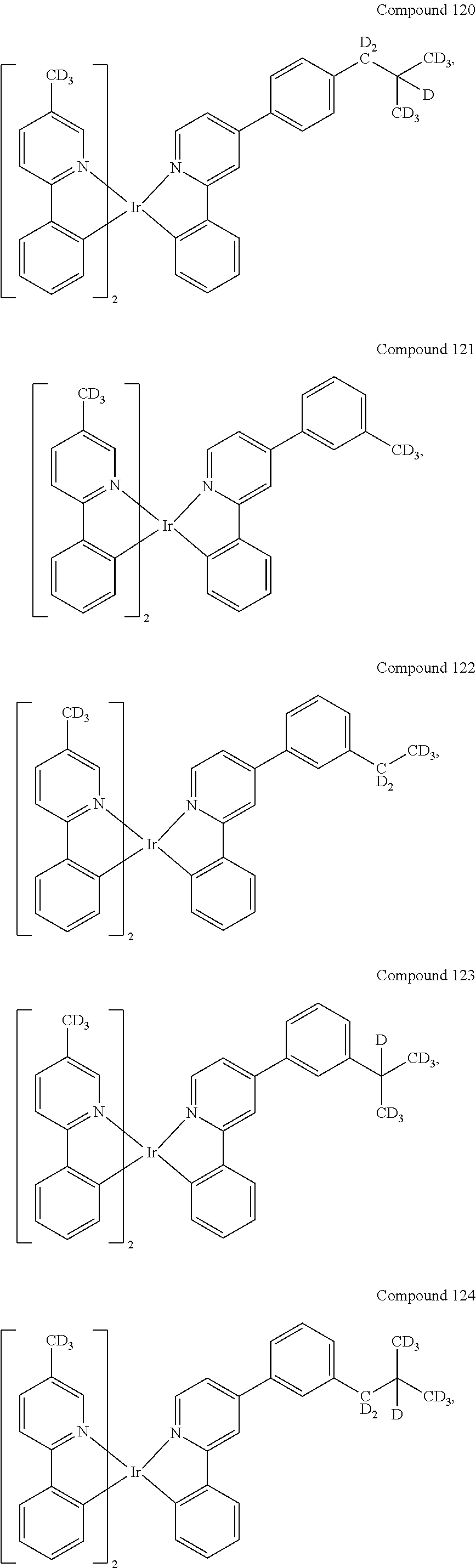 Figure US10074806-20180911-C00177