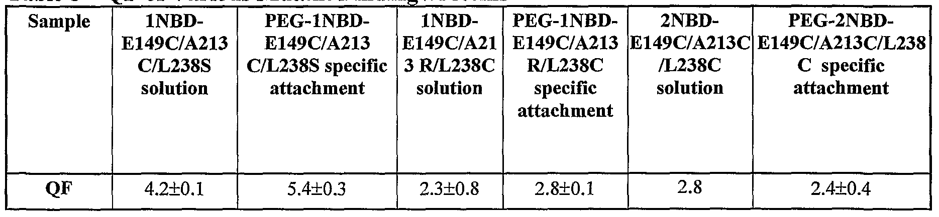 Figure imgf000054_0001