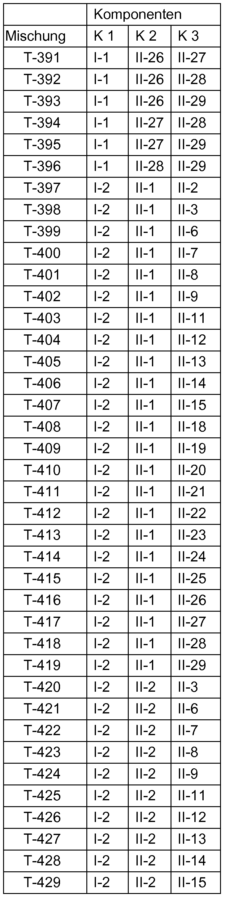 Figure imgf000090_0001