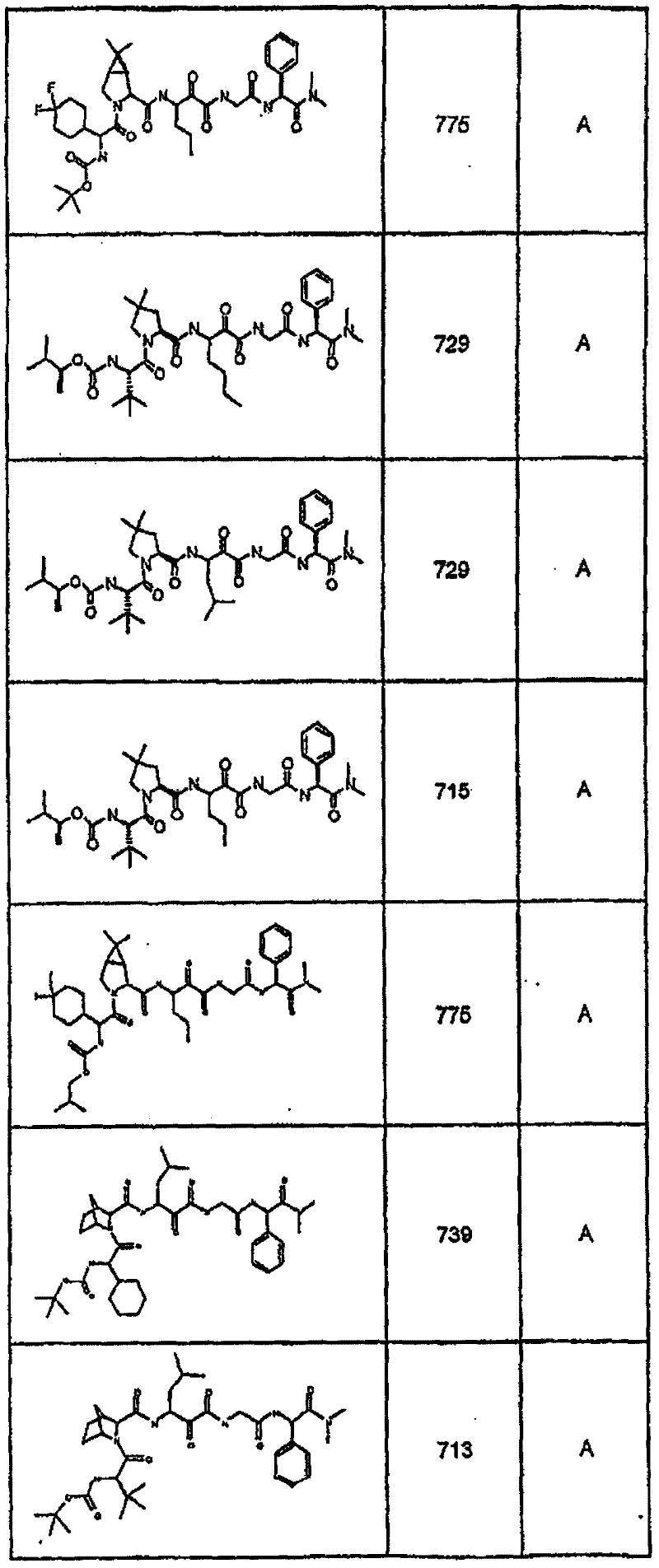 Figure BSA00000554725403871