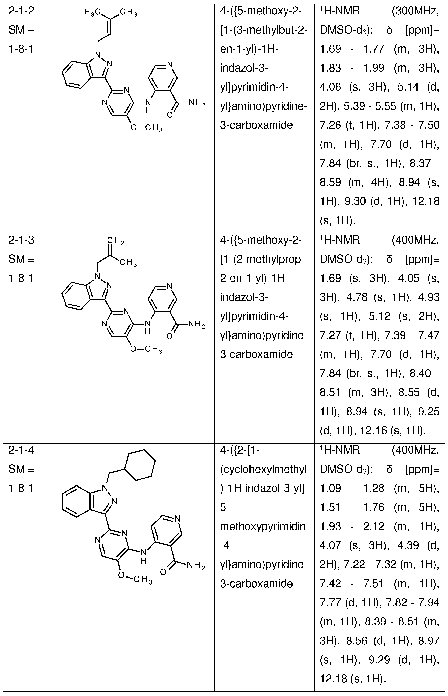 Figure imgf000114_0001