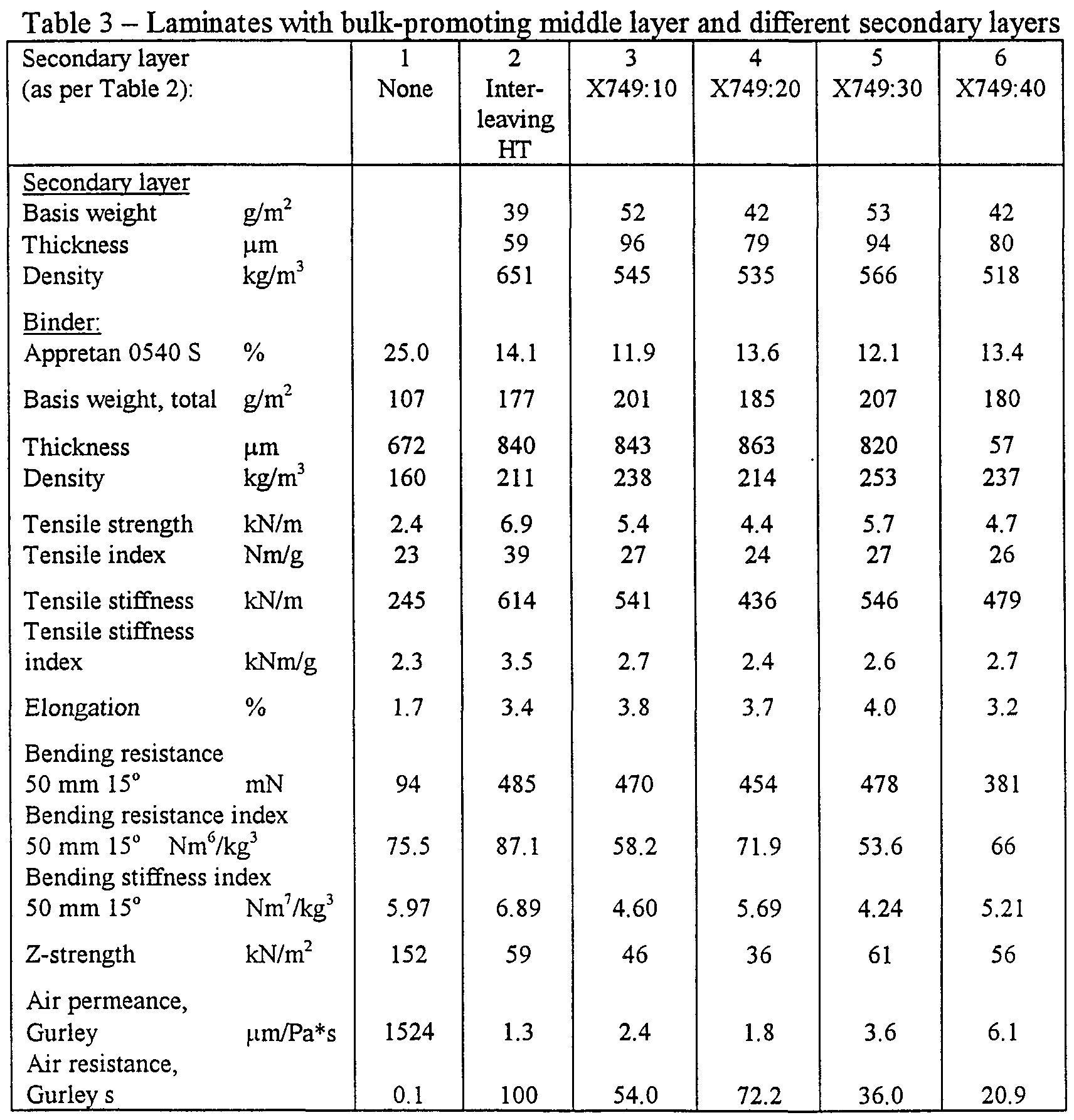 Figure imgf000023_0001