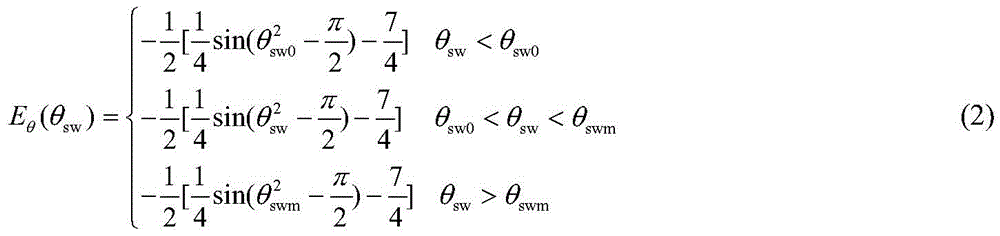 Figure BDA0001715506020000032