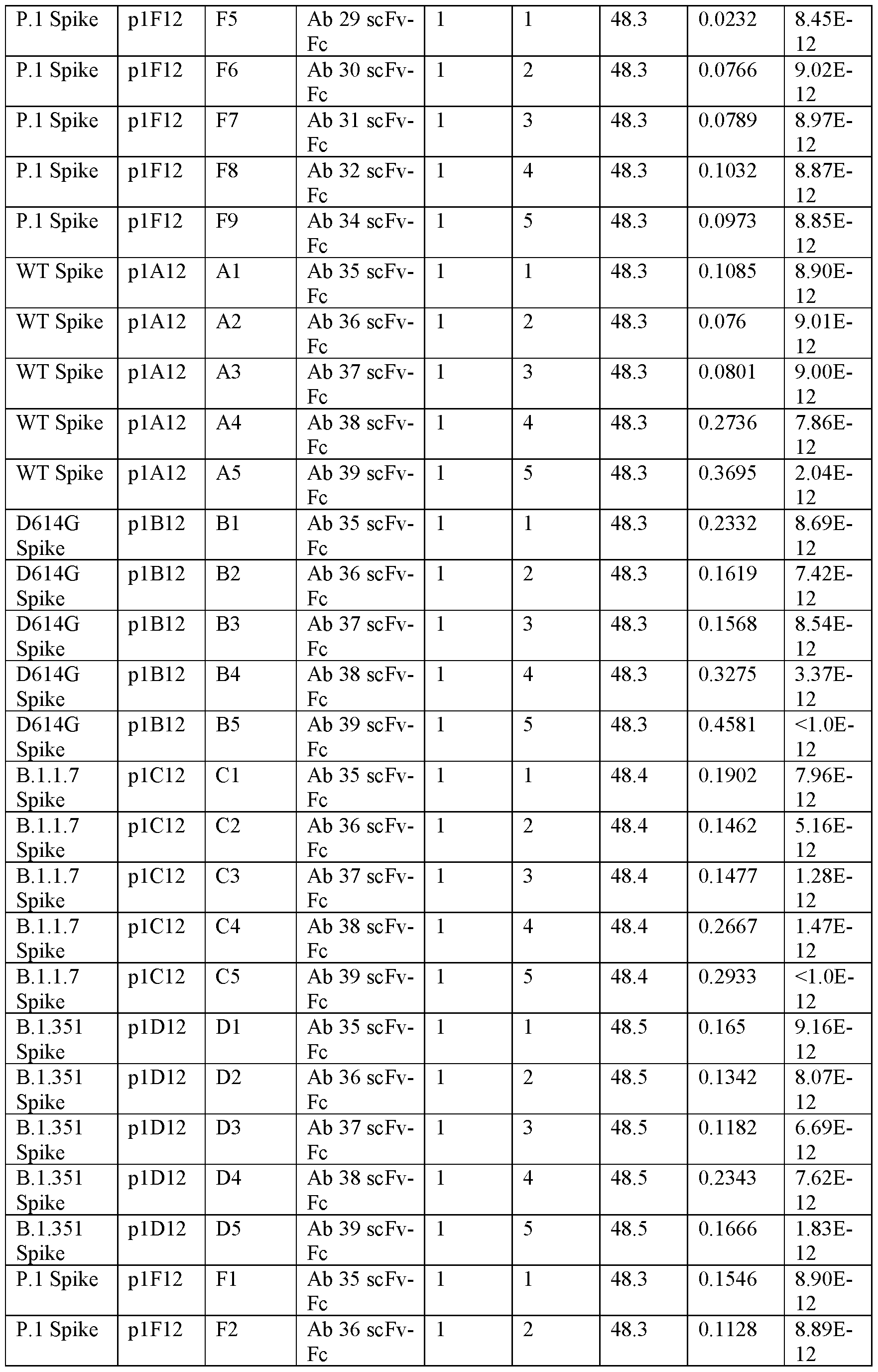 Figure imgf000180_0001