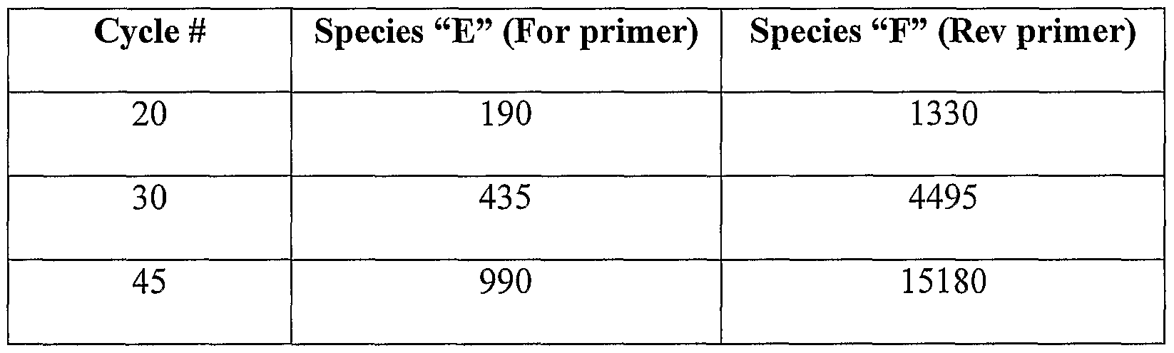 Figure imgf000050_0001