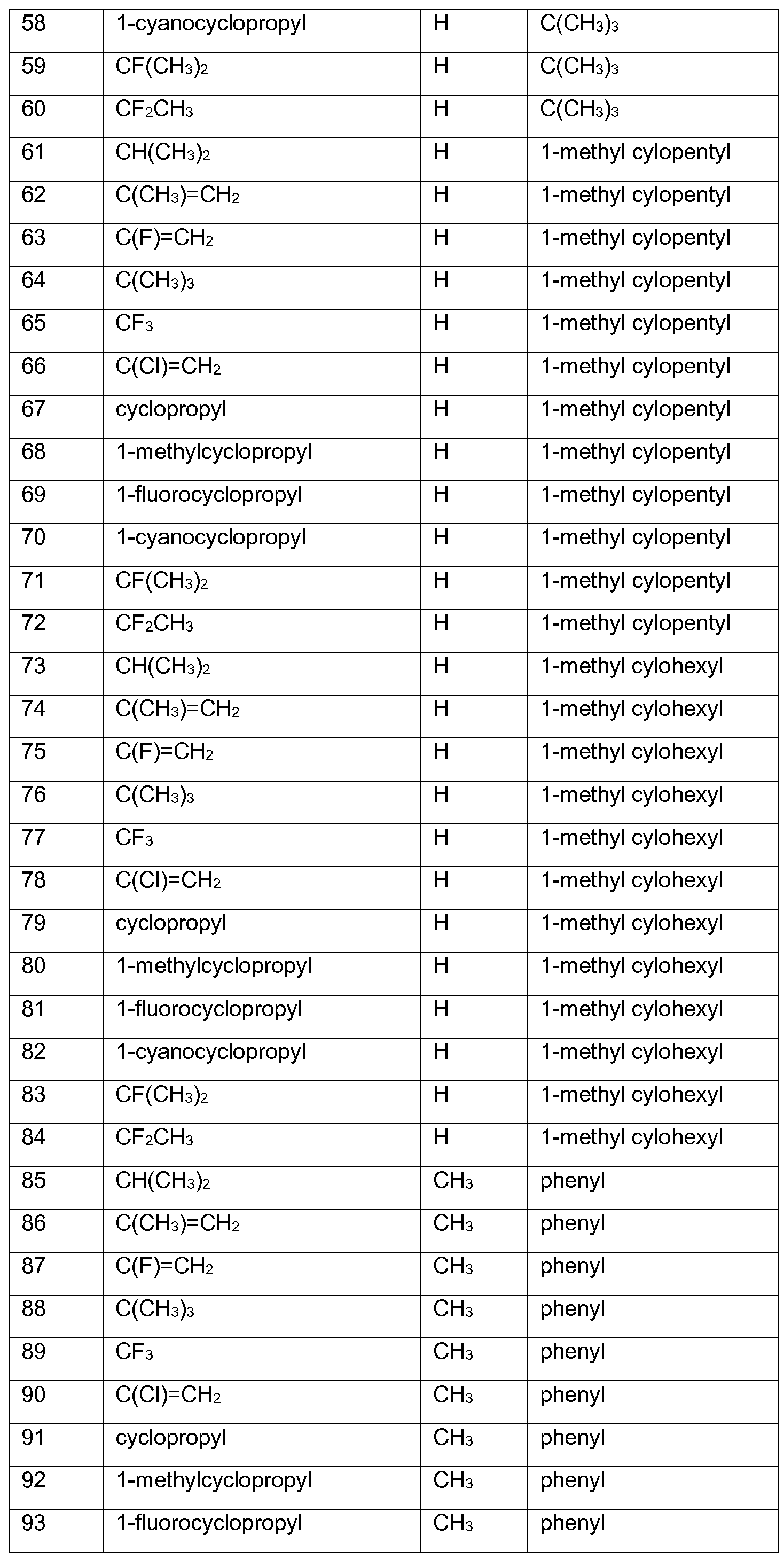 Figure imgf000015_0001