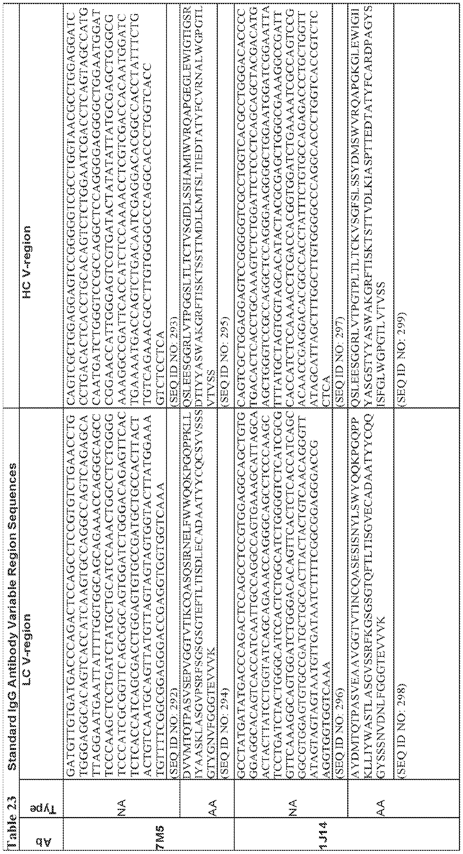 Figure imgf000130_0001