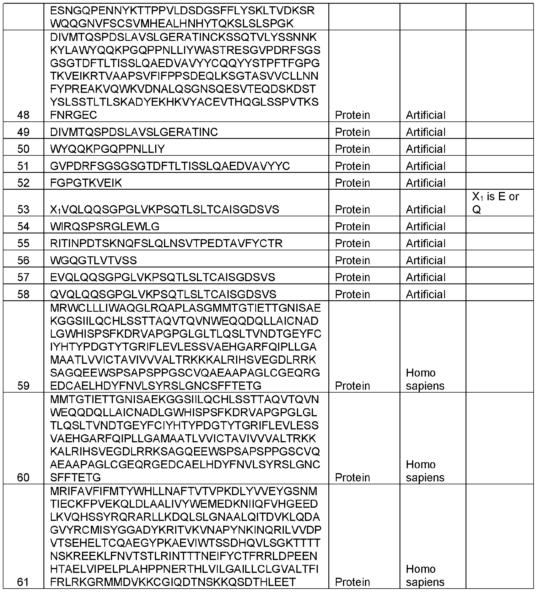 Figure imgf000100_0001