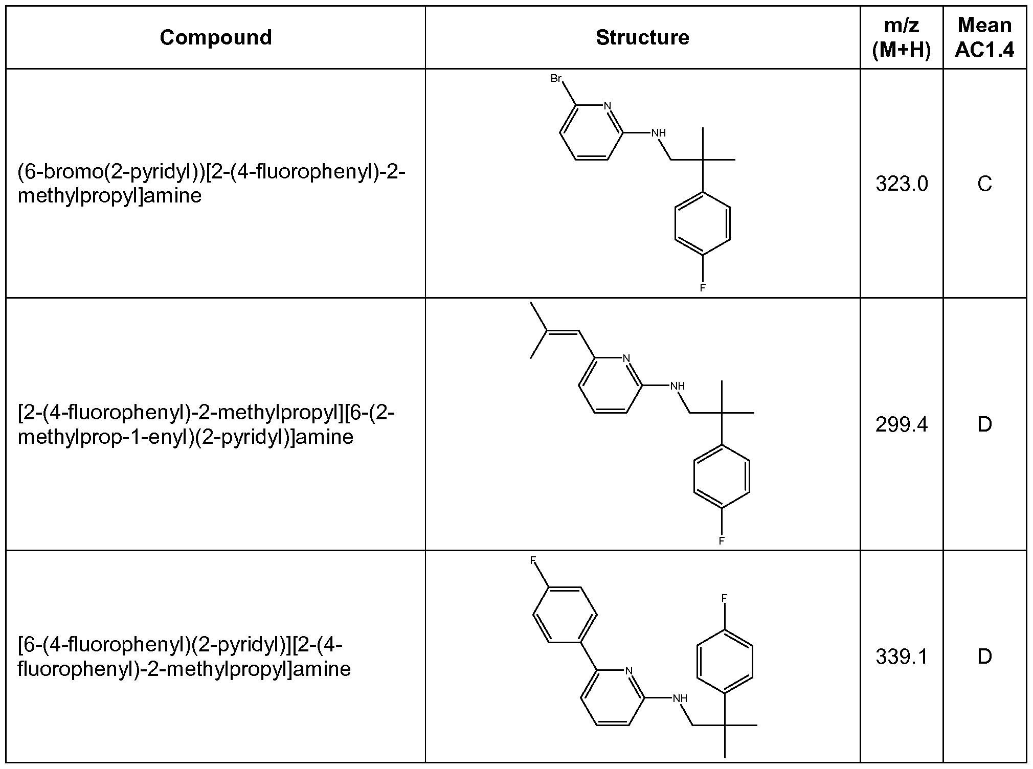 Figure imgf000111_0001