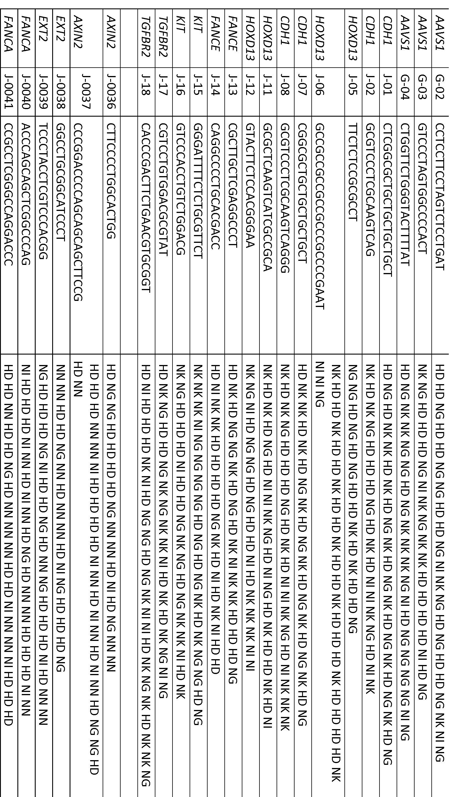 Figure imgf000118_0001