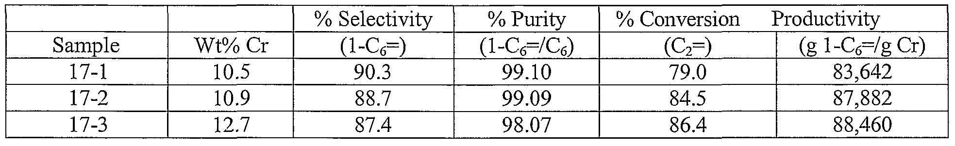 Figure imgf000071_0001