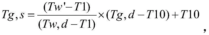 Figure GDA0002450472620000092