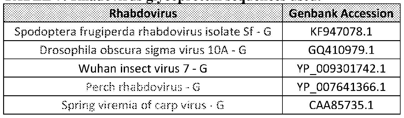Figure imgf000207_0001