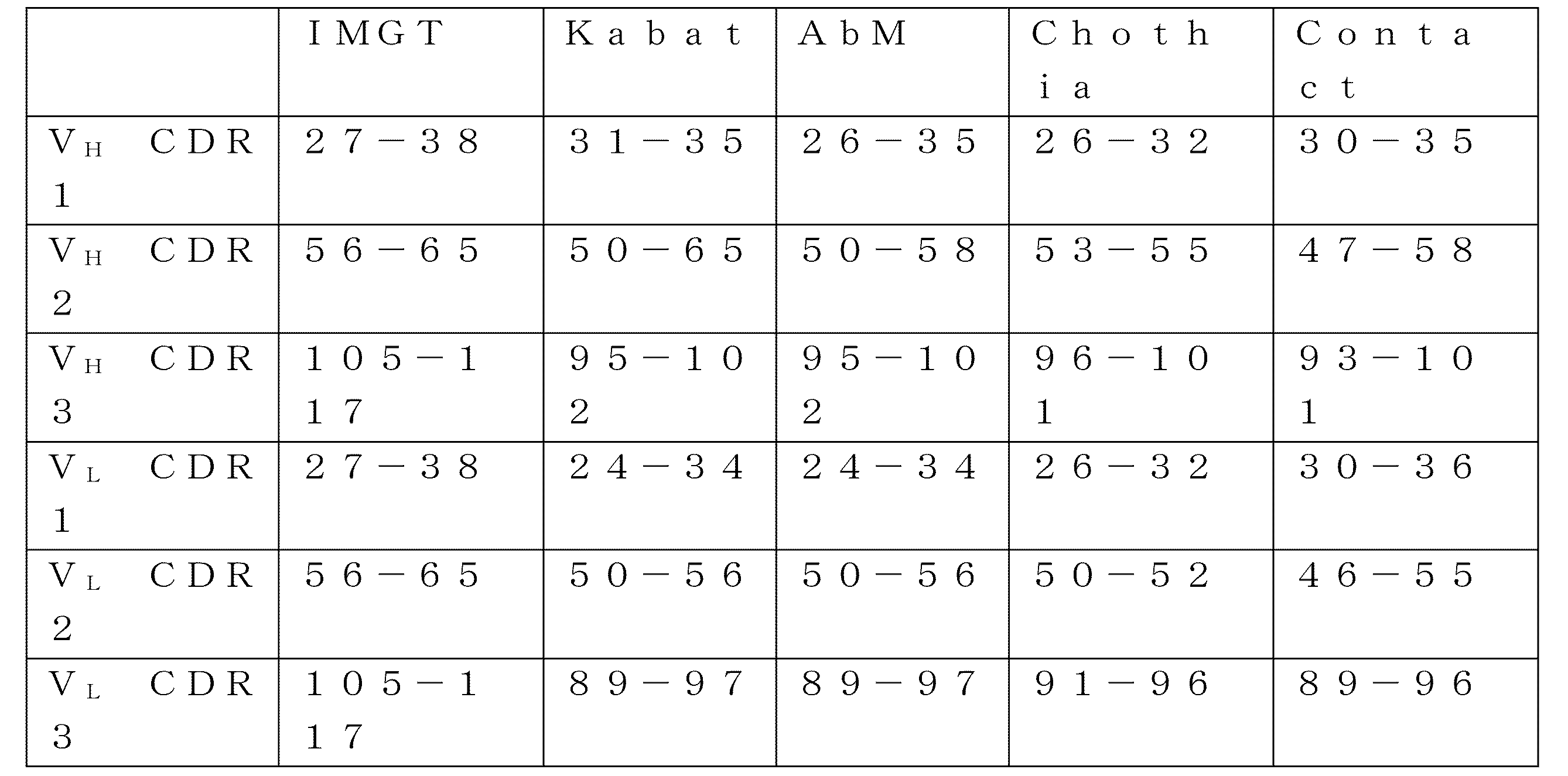 Figure 2023078167000006