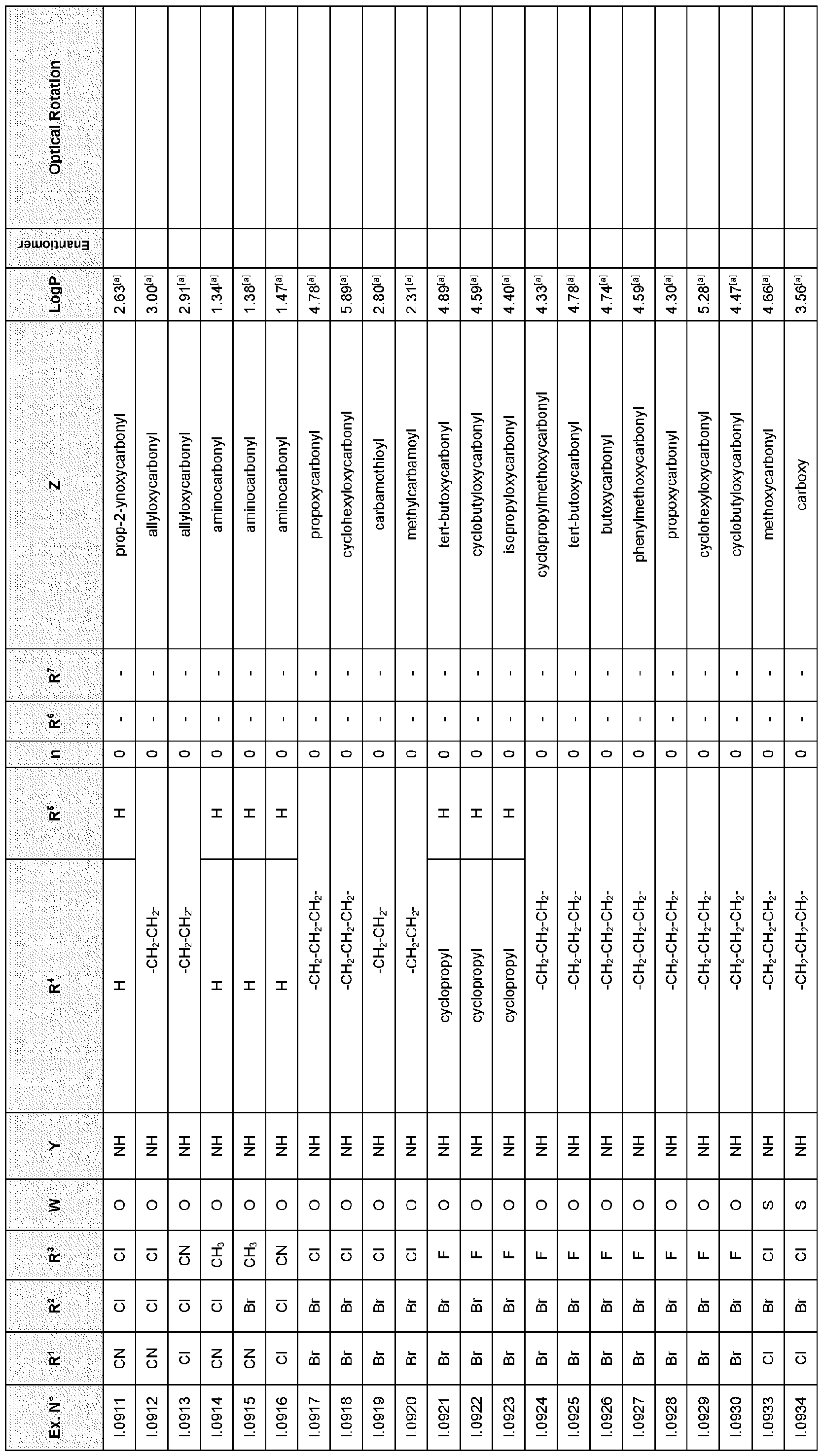 Figure imgf000138_0001