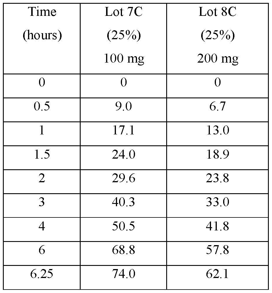 Figure imgf000052_0001