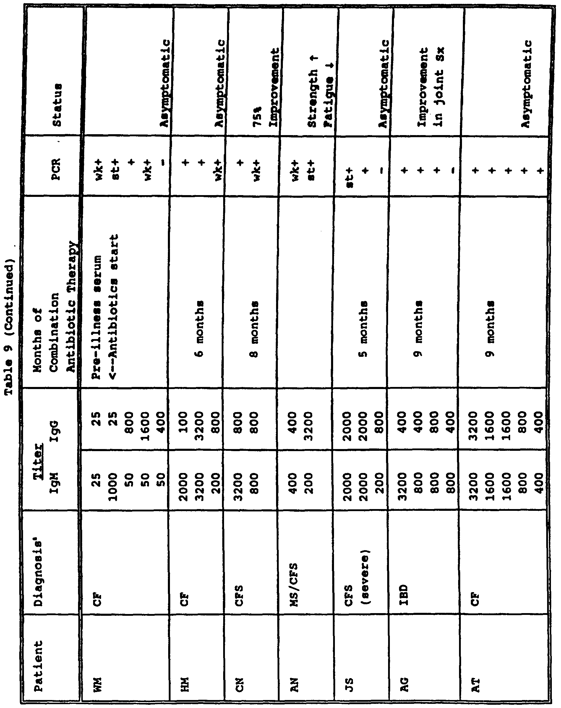 Figure imgf000066_0001
