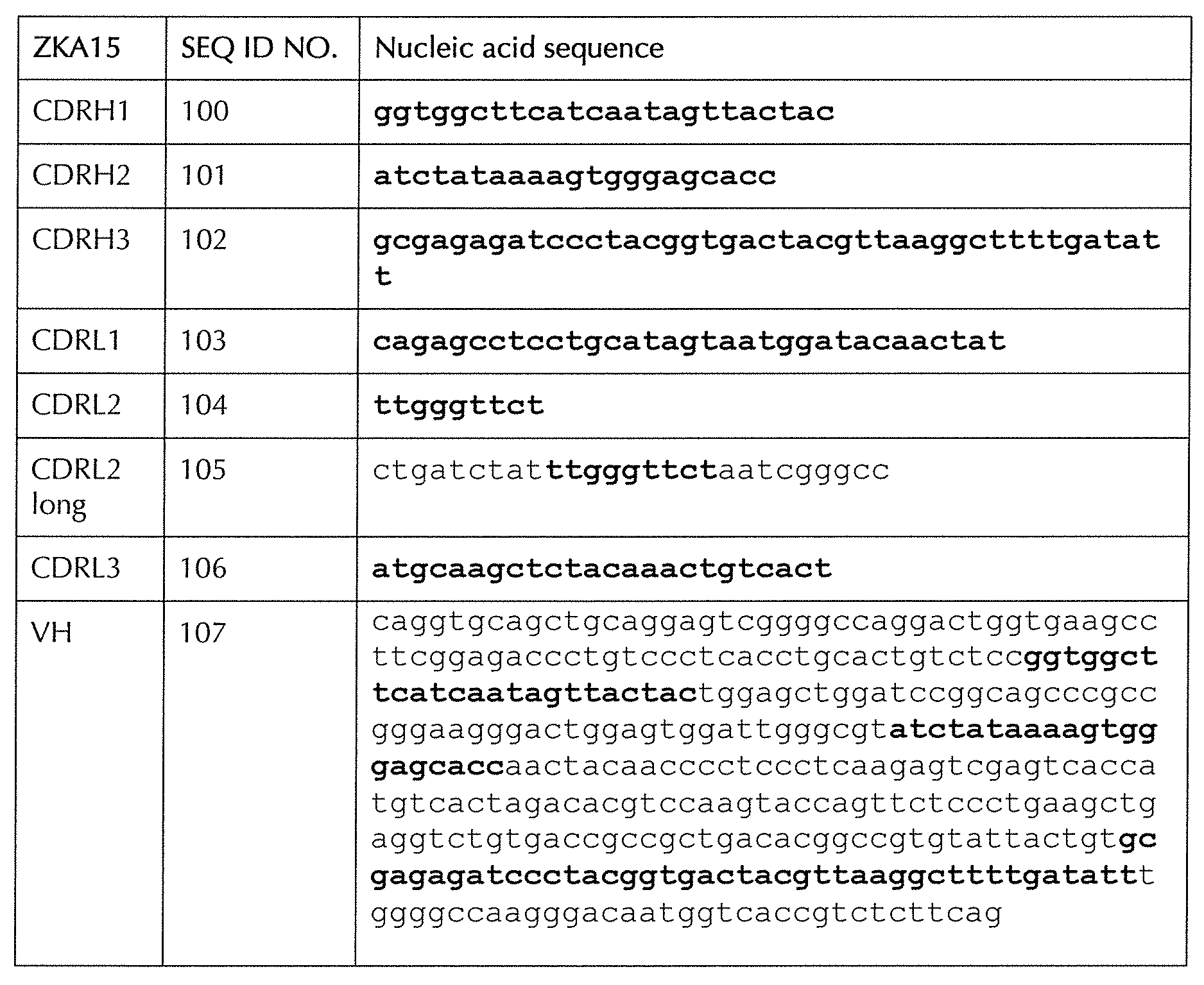 Figure imgf000112_0001