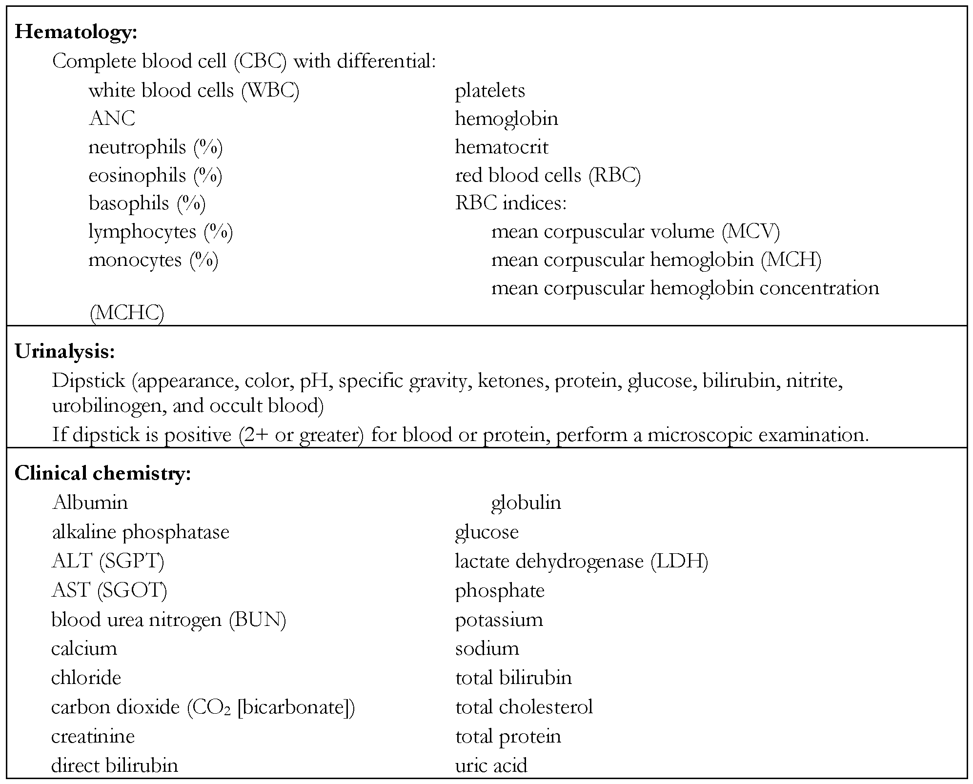 Figure imgf000132_0001