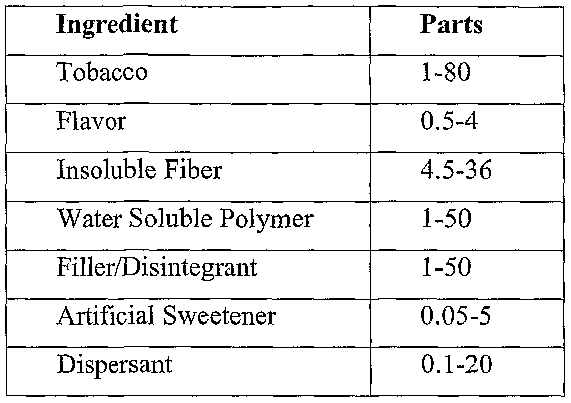 Figure imgf000088_0001